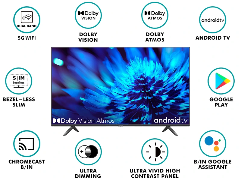 A6GE - Product Image 7